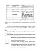 Atestat Solutii. Prepararea solutiilor - imaginea7