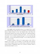 Atestat Indicatorii biologici ai apelor uzate - imaginea25