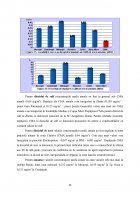 Atestat Indicatorii biologici ai apelor uzate - imaginea26