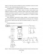 Atestat Studiul masinii asincrone - Scheme de actionare electrica - imaginea25