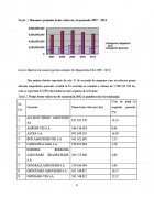 Atestat Asigurarile de raspundere civila auto la societatea SC Asigurare Reasigurare Astra SA - imaginea8