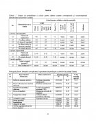 Atestat Efectuarea lucrarilor de impaduriri la ocolul silvic - imaginea46