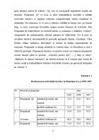 Atestat Evolutia Turismului in Romania - imaginea22