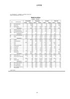 Atestat Comunicarea verbală în negociere - imaginea29
