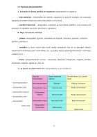 Atestat Comunicarea verbală în negociere - imaginea11