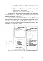 Atestat Resursele umane factor primordial in dezvoltarea unei firme - imaginea11