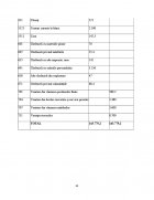 Atestat Marca in strategii de vanzare a intreprinderii - imaginea32