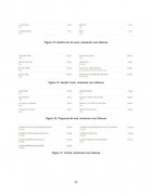 Atestat Obiceiuri, traditii si influente gastronomice din zona Oltenia - imaginea56