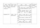 Atestat Ingrijirea copilului cu bronhopneumonie - imaginea55