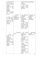 Atestat Îngrijirea bolnavilor cu cistită acută - imaginea51