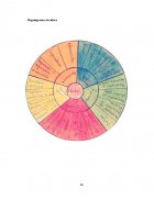 Atestat Tipuri de organigrame - imaginea16