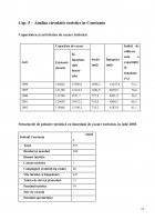 Atestat Turismul clasic, cultural, balnear și de afaceri în orașul Mangalia - imaginea17