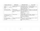 Atestat Apendicita - imaginea47