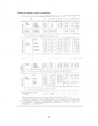 Atestat Conductoare si cabluri electrice - imaginea14