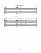 Atestat Obiectul și metoda contabilității - imaginea40