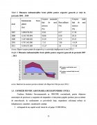 Atestat Asigurarile de raspundere civila auto la societatea SC Asigurare Reasigurare Astra SA - imaginea14