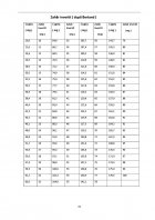 Atestat Rolul glucidelor in alimentatie - imaginea29