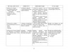 Atestat Apendicita - imaginea25