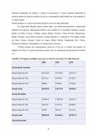 Atestat Indicatorii biologici ai apelor uzate - imaginea27