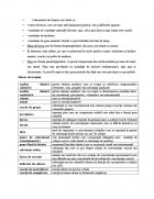 Atestat Solutii. Prepararea solutiilor - imaginea29