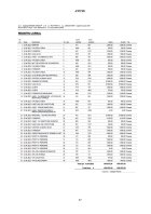 Atestat Analiza pieței autoturismelor - imaginea27