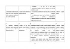 Atestat Ingrijirea copilului cu bronhopneumonie - imaginea53
