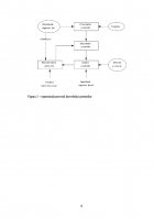 Atestat Resursele umane factor primordial in dezvoltarea unei firme - imaginea6
