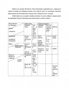 Atestat Solutii. Prepararea solutiilor - imaginea9