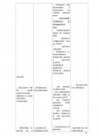 Atestat Îngrijirea bolnavilor cu cistită acută - imaginea41