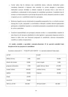 Atestat Analiza pieței autoturismelor - imaginea16