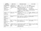 Atestat Apendicita - imaginea32