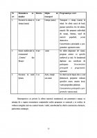 Atestat Turismul montan si de litoral - imaginea74