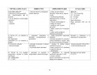 Atestat Apendicita - imaginea46