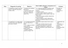 Atestat Peritonita acută - imaginea60