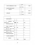 Atestat Analiza surselor proprii de finantare - imaginea25