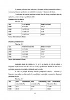 Atestat Fundamentarea strategiei de piata la S C  TABCO CAMPOFRIO S A - imaginea42