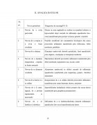 Atestat Îngrijirea pacientului cu apendicită acută - imaginea19