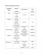 Atestat Îngrijirea pacientului cu ciroză hepatică - imaginea52