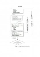 Atestat Indicatorii statistici macroeconomici - imaginea22