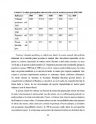 Atestat Contractul de lohn - imaginea33