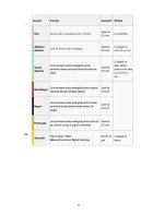 Atestat Plăci de extensie și plăci video - imaginea19