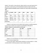 Atestat Contractul de lohn - imaginea32