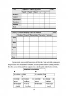 Atestat Managementul calitatii - imaginea28