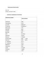 Atestat Îngrijirea pacientului cu ciroză hepatică - imaginea68