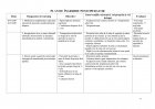 Atestat Îngrijirea bolnavului cu peritonită acută - imaginea42