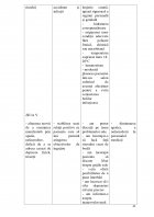 Atestat Îngrijirea bolnavilor cu cistită acută - imaginea43