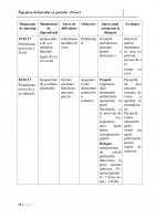 Atestat Ingrijirea bolnavului cu gastrită - imaginea59