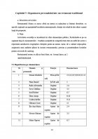 Atestat Organizarea personalului pentru restaurantul cu specific traditional - imaginea21