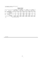 Atestat Comunicarea verbală în negociere - imaginea30