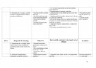 Atestat Peritonita acută - imaginea63